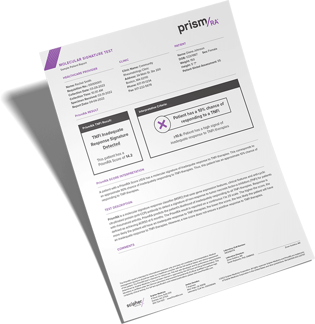 Molecular Signature Test Sample Results